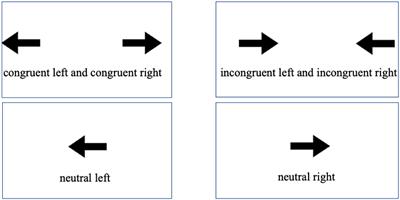 Individual and Sociolinguistic Differences in Language Background Predict Stroop Performance